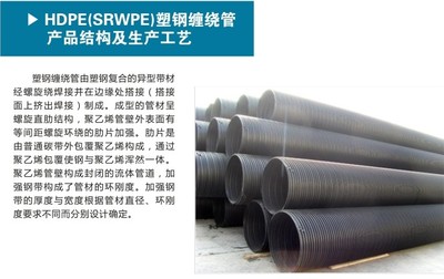 雙平壁排水管 卓越品質，構筑城市地下生命線