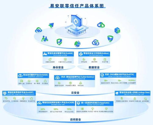 安全漏洞周報 2025.10.27-2025.11.03 聚焦網(wǎng)絡(luò)技術(shù)研發(fā)領(lǐng)域關(guān)鍵風(fēng)險